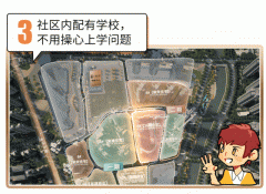 项目一共规划了七块